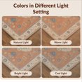thumbnail image 7 of Design&I 2'x3' Washable Throw Rug Blue Terracotta Floral Medallion Design Elegant Botanical Motif with Ornate Borders for Hallway, Laundry Room, Low Profile Daily Traffic Ready Accent, 7 of 7