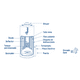 thumbnail image 2 of Boiler calentador de AGUA CINSA 30 GALONES GAS natural 407192, 2 of 3