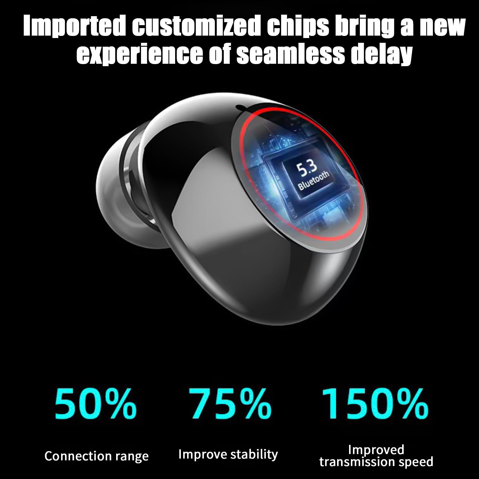 Lzobxe Wireless Earbuds Bluetooth Headphones V5.2 60Hrs Battery Life with Wireless Charging Case LED Power Display IPX7 Earphones