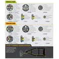 thumbnail image 4 of Hopkins Towing Solutions 47575 Adaptateur Multi-Tow 7 Lames à 6 Rondes et 4 Plates, 4 of 5