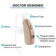 Rechargeable EasyCharge2 hearing amplifiers aids - 4 channel USA made digital processor - charger docking base - No hearing test audiogram required types affordable assist hearing amplifiers - Right