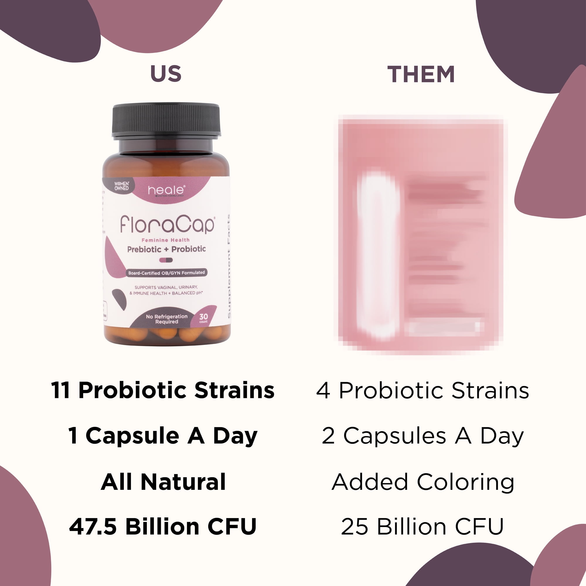 Heale - FloraCap Probiotic for Women  - Healthy Vaginal Flora, Healthy Urinary Tract - Two Pack