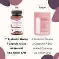 thumbnail image 4 of Heale Doctor Formulated FloraCap Probiotic for Women's Health, 30 Capsules, 4 of 8