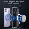 thumbnail image 5 of Magnetic Case for iPhone 11 Phone Case, [Compatible with MagSafe], Military Drop Protection Shockproof Matte Back Cover for iPhone 11 6.1 inch,Clear, 5 of 17