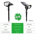 thumbnail image 3 of Focos solares para exteriores, Luces solares para jardín, 32 luces solares Led Ip65 impermeables, 3 niveles de brillo, para jardín, paisaje exterior, camino de jardín (paquete de 4 blancos) brillar Electrónica, 3 of 5