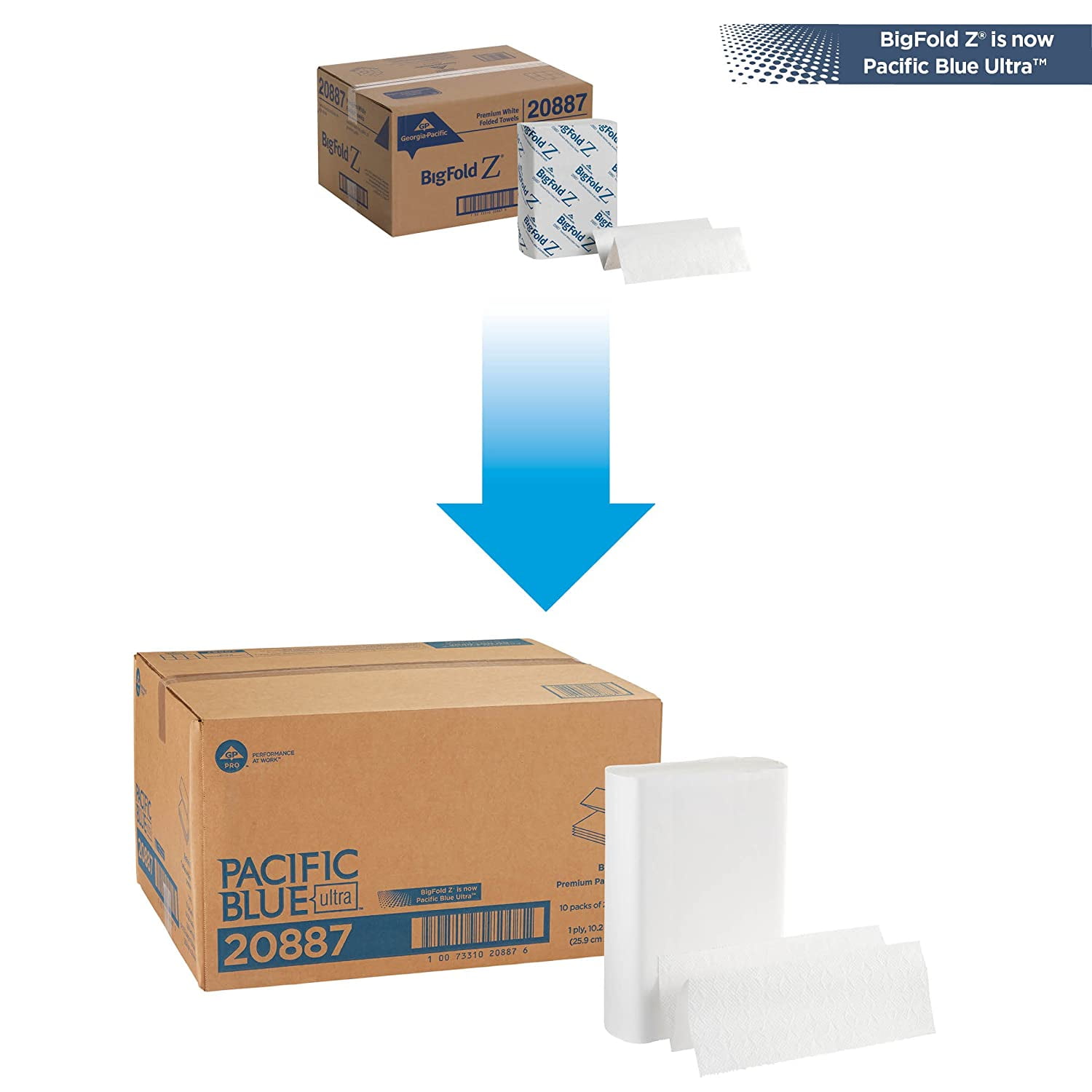 Pacific Blue Ultra Big Z-Fold Paper Towels by GP PRO White, 20887, 220 Paper Towels Per Pack, 10 Packs Per Case (2200 Total), 10.20'' x 10.80