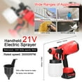 thumbnail image 3 of Amdohai Handheld 21V Electric Sprayer Output Volumes Adjustable Spraying Machine Multifunctional Paint Painting Device High Pressure Paint Sprayer with 800ml Large Capacity, 3 of 8