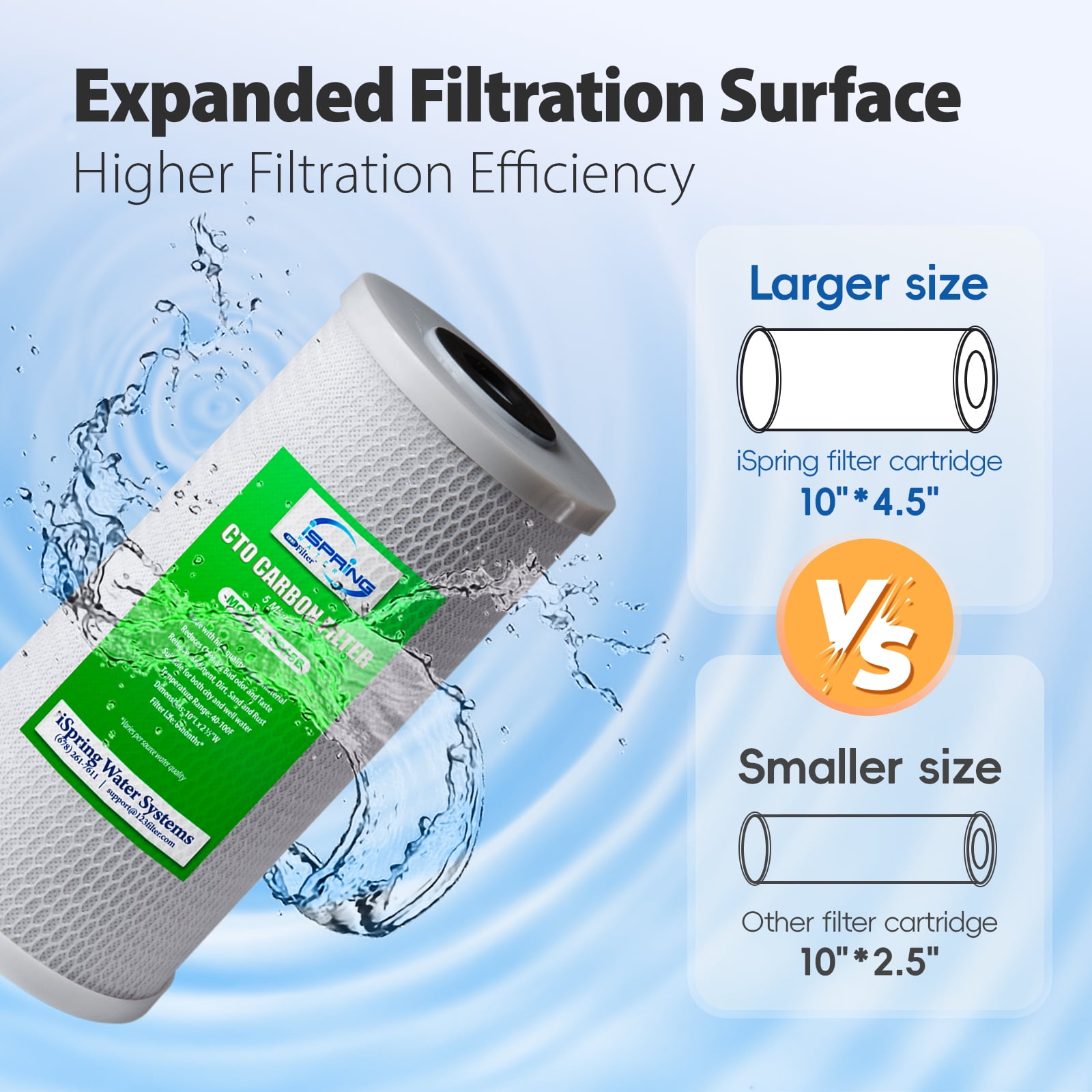 iSpring US21B Heavy Duty 2-Stage Undersink Water Filtration System with 10” x 4.5” GAC+KDF and CTO Carbon Block Filters, 1” Ports