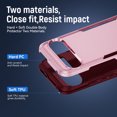 thumbnail image 3 of For Google Pixel 7 Pro Case, Google Pixel 7 Pro Case Dual Layer Hard PC Soft TPU Bumper Full Body Shockproof Strong and Durable Phone Case for Google Pixel 7 Pro,Dropproof,Dust-Proof,B, 3 of 6