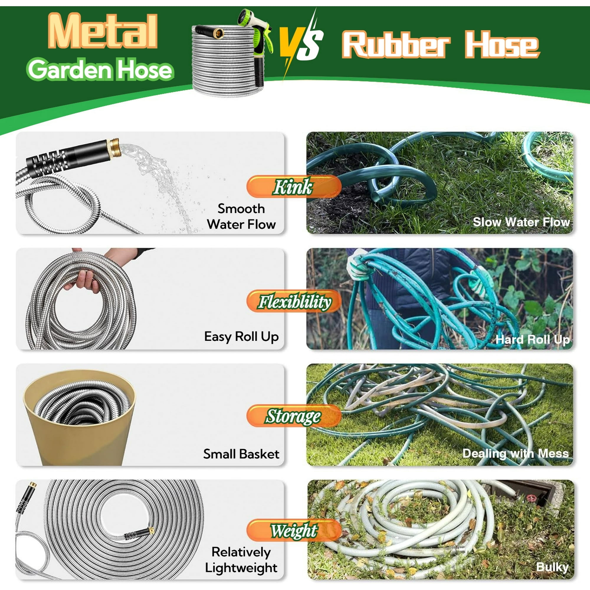 Teblint Metal Garden Hose 100ft, 304 Stainless Steel Garden Hose, Heavy Duty Water Hoses with 10 Function Hose Nozzle, Flexible, No Kink & Tangle, Puncture Proof Hose for Yard, Outdoors, Rv