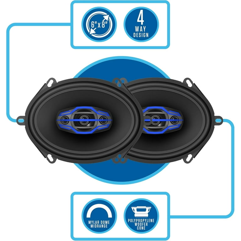 Jensen JS6804 5x7/6x8