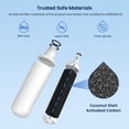 thumbnail image 5 of GLACIER FRESH LT1000PC Replacement Water Filter, Compatible with LT1000PC/PCS, LT1000PC, LT-1000PC, MDJ64844601, ADQ747935 ADQ74793504 Water Filter, 3 Pack, 5 of 9