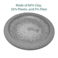 thumbnail image 6 of BIRDS and beyond 19'D Dove Gray Birdbath Bowl, 6 of 7