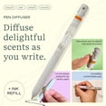 thumbnail image 5 of Lifelines Pen Diffuser, Citrus Grove - 1mm Black Ballpoint Pen with Scented Essential Oil Blends – Aromatherapy Diffuser & Sensory Immersion Diffuse Aroma As You Write, 5 of 5
