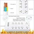 thumbnail image 2 of Power Strip Surge Protector Extension Cord with Multiple Outlets 3 USB Ports(1 USB C Port), Power Strips with Surge Protection, Wall Mount for Home Office,White, 2 of 5