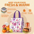 thumbnail image 5 of Pioneer Flower Floral Print Pattern Insulated Lunch Bag for Women & Adults,Large Portable Soft Cooler Lunch Bag,Thermal Food Storage Tote with Pearl Cotton,8.66L,8.75x5.75x9.5 Inch, 5 of 6
