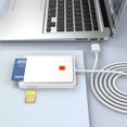 thumbnail image 4 of ALLTIMES USB 2.0 Smart Card Reader Memory for ID Bank SIM CAC ID Card Connector Adapter, for windows (32/64 bit) XP/vista/7/8/10 for Mac OS, 4 of 5