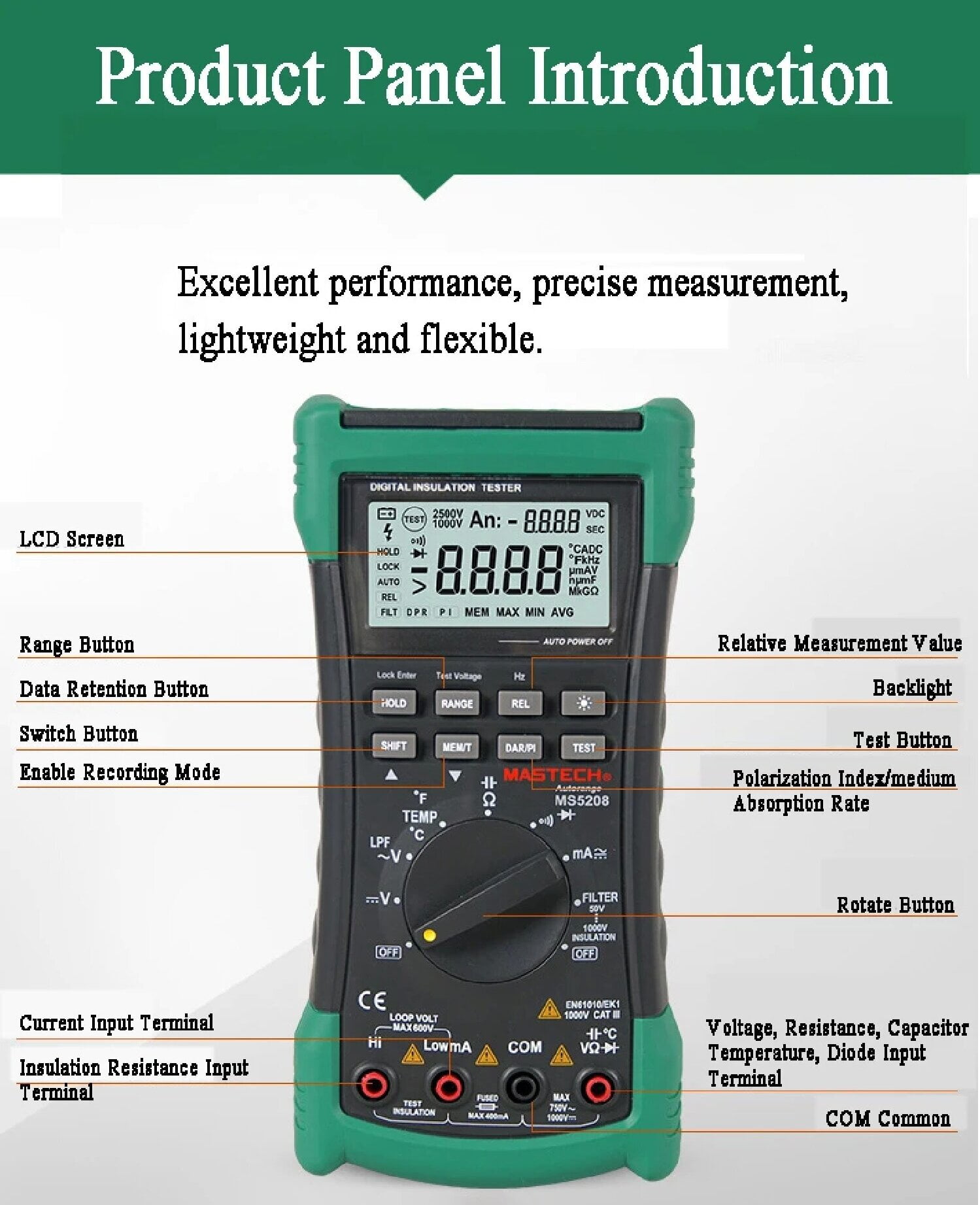 MASTECH MS5208 Insulation Testers Digital Multimeter Insulation Resistance Meter True RMS AC Voltage Current Temperature Tester(MS5208)