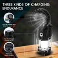 thumbnail image 4 of 2024 Upgrade Solar Lantern Rechargeable Fan, Portable & Collapsible Lightweight LED Camping Lantern for Power Outages Flashlight Survival Kits for Outdoor Tent Emergency Essentials Cool Gifts for Men, 4 of 8