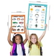 thumbnail image 6 of Traceease Educational Poster For Elementary School, Pack Of 25 Laminated Kids Learning Posters USA & World Maps- Solar System- Math & more - Great for Classroom/ HomeSchool- Room Dcor-9A, 6 of 7