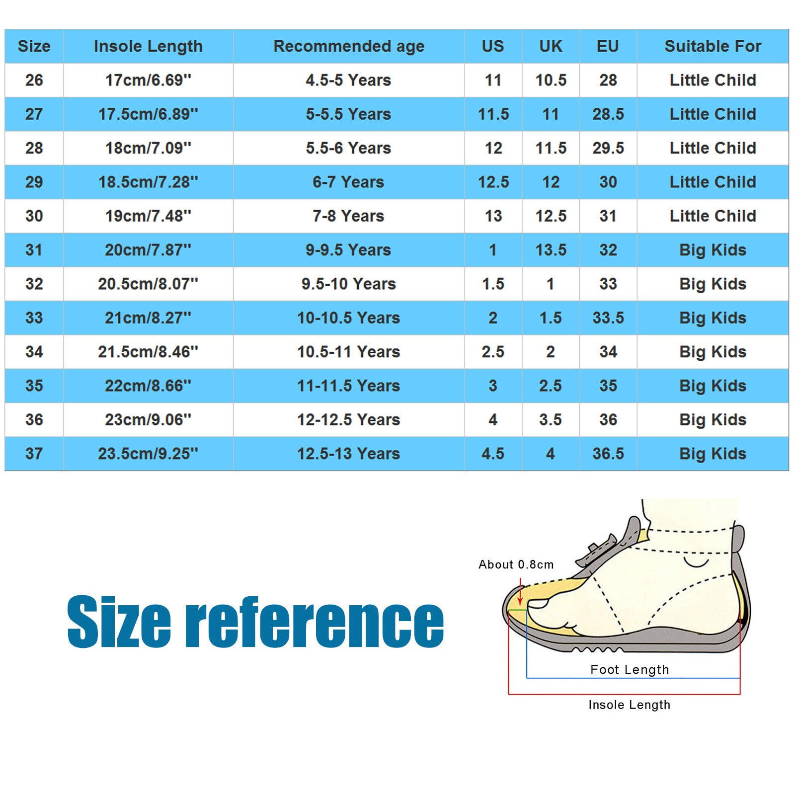 Kids 11 Size Shoes Size Chart For Size 11 Preschool Shoes Kids