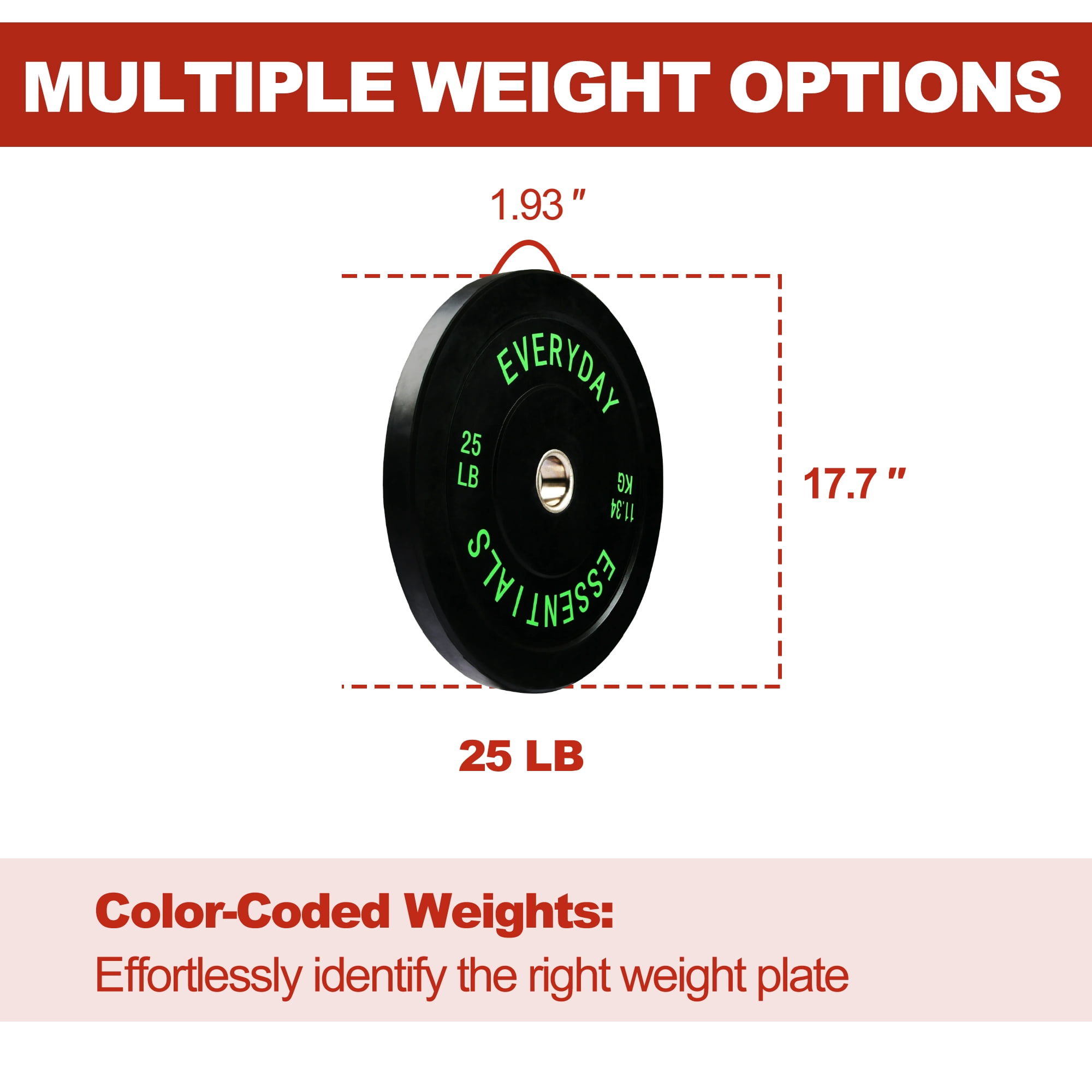 FlexWave 2-Inch Olympic Bumper Weight Plate，with Steel Hub, Black, Multiple Sizes，Single & Pair, for Strength Training & Home Gym