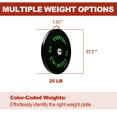 thumbnail image 5 of FlexWave 2-Inch Olympic Bumper Weight Plate Set，with Steel Hub,Barbell Bar & Clips，Black, Multiple Sizes，for Strength Training & Home Gym, 5 of 9