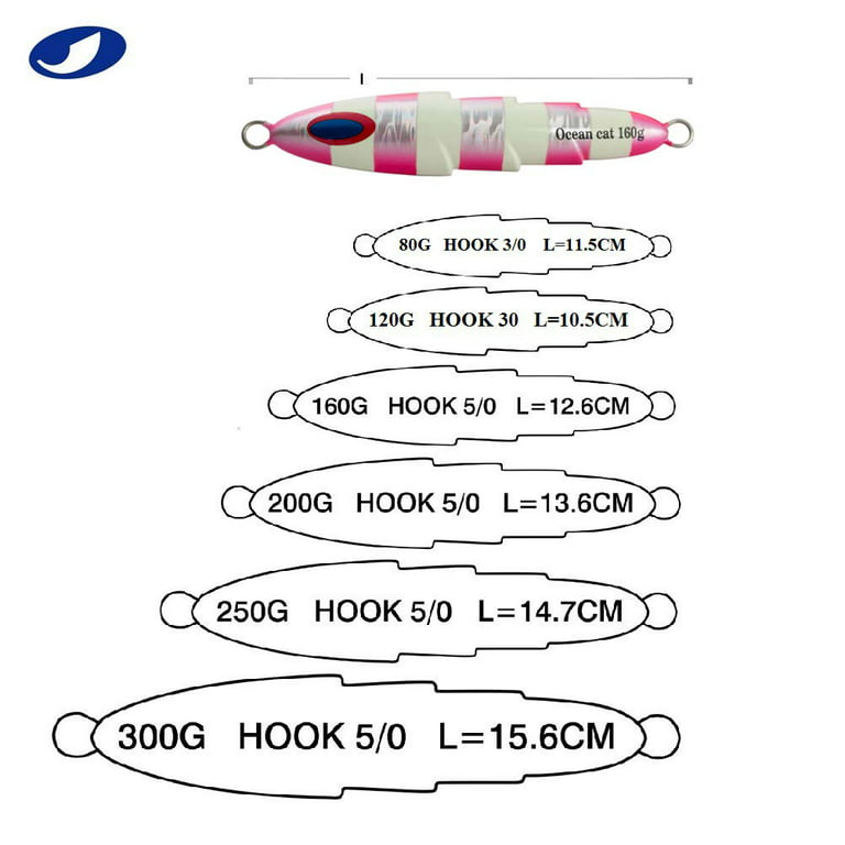 Ocean Cat 1 PC Slow Fall Pitch Fishing Lures Sinking Lead Metal Flat Jigs Jigging Baits with Hook for Saltwater Fishing 5 Colors 160G/200G/250G/300G (