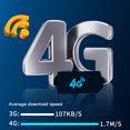 thumbnail image 2 of Grabadora de Conducción Bsvklp K18 4G Dual Grabación GPS 64 GB TF, 2 of 9