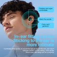 thumbnail image 4 of Auriculares inalámbricos VANZO Bluetooth 5.2 con micrófono 120H Playtime IP, 4 of 8