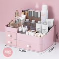 thumbnail image 1 of Papelería y cosméticos caja de almacenamiento cajón caja de plástico dividida cepillo de maquillaje lápiz labial estante de escritorio para ordenar la Caja de almacenamiento, 1 of 5