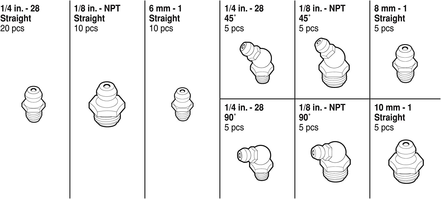 Wilmar PMW5215 70 Piece Grease Fitting Assortment