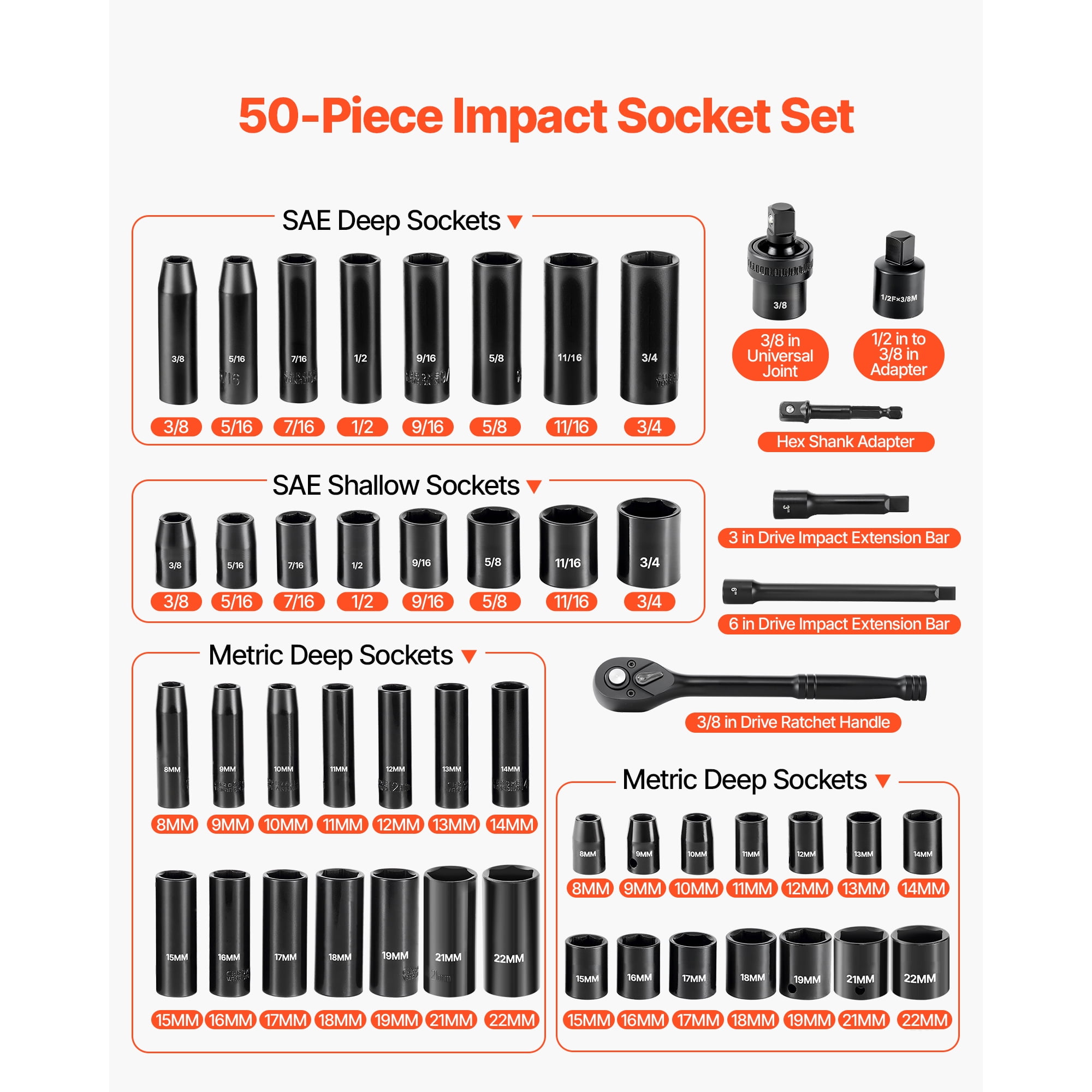 KFFKFF 3/8 Inch Drive Impact Socket Set, 50 Pieces, 6-Point Deep & Shallow Sockets, SAE (5/16 Inch to 3/4 Inch) and Metric (8 to 22 mm) Sizes with 3-Inch & 6-Inch Extension Bars, Cr-V Steel