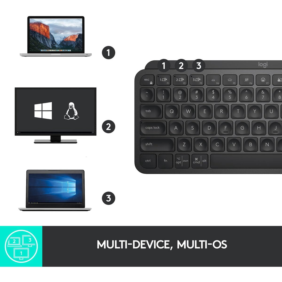 Logitech MX Keys Mini Minimalist Wireless Illuminated Keyboard, Compact, Bluetooth, Backlit, USB-C, Metal Build, Black