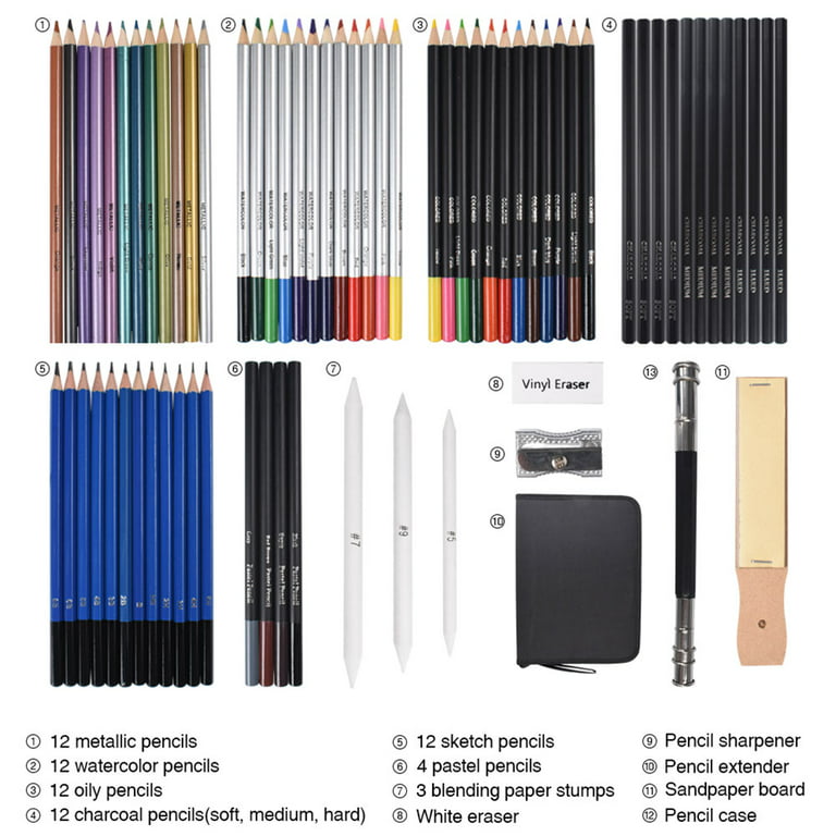 Lartique Art Supplies, 72 Piece Drawing Kit with Drawing Pencils