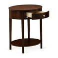 thumbnail image 5 of East West Furniture Hillsboro Asian Wood Nightstand in Antique Mahogany, 5 of 7