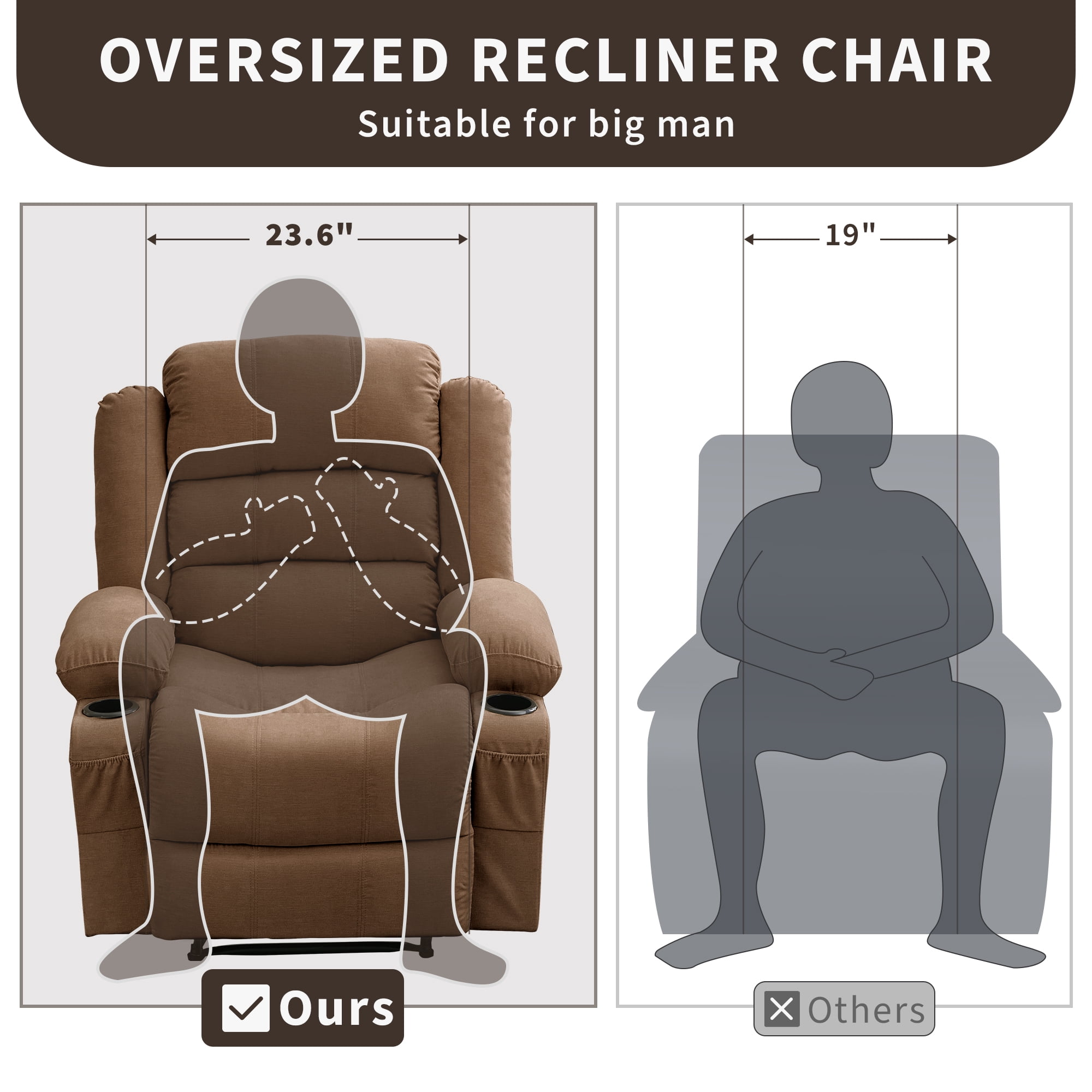 Wide Manual Recliner Chair for Adults, Oversized 37.4" Big & Tall Recliner with 3 Angle Modes, Breathable Chenille Fabric, 2 Cup Holders, Side Pockets, Heavy-Duty, 350 Lbs Capacity