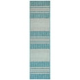 thumbnail image 2 of Liora Manne Carmel Stripe Rug Aqua 23"X7'6" CRER8843504, 2 of 7