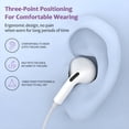 thumbnail image 4 of GJX Wired Headphones. Earbuds with Built-In Microphone And Volume Control. Compatible with Iphone 14/13/12/11/Xr/Xs/X/8/7/Se, 4 of 7