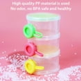 thumbnail image 4 of Contenedor de leche en polvo Cateissary de tres capas portátil, 4 of 6