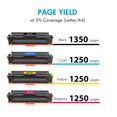 thumbnail image 3 of Paquete de 4 cartuchos de tóner HUEFLOW 206A compatibles con HP 206X, 3 of 9