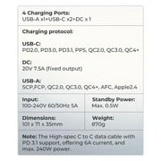 Nubia Red Magic DAO 150W GaN Fast Charger PD 3.1, 4 Port Charger DC USB-C/A Power Adapter for Samsung iPhone MacBook Pro/Air Dell XPS HP iPad