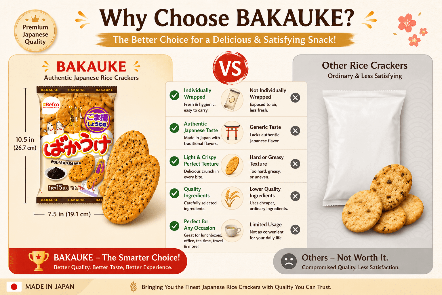 Japanese Rice Crackers Variety Pack, Individually Wrapped Senbei Snacks, Sesame Soy Sauce, Honey Soy Sauce & Seaweed Flavors, Made in Japan, 30 Packs