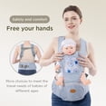 thumbnail image 5 of Izrizr 6-in-1 Baby Carrier with Hip Seat, Ergonomic Baby Wraps Carrier, Head Support and Breathable Mesh for Newborn Toddlers up to 44 lbs, Blue, 5 of 9