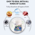 thumbnail image 3 of Powerful Pipeline Dredge Powder 300g Fast-Acting Drain Cleaner, Dissolves Hair Grease and Food Waste, Clog Removal and Odor Eliminator, Safe for All Pipes, 3 of 6