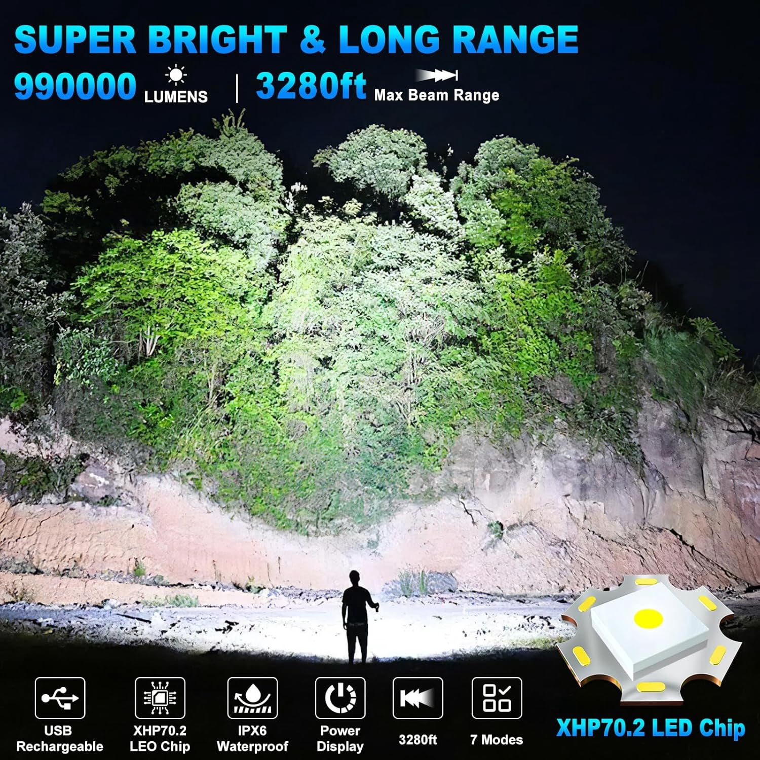 2-PCS Rechargeable LED Flashlights High Lumens, 990,000 Lumens Super Bright Flashlight 7 Modes w/COB Work Light, Powerful Flash Light for Outdoor Emergency Hiking Camping
