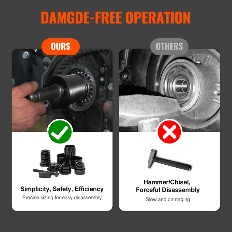 KFFKFF Front Wheel Bearing Press Kit Drive Bearing Removal