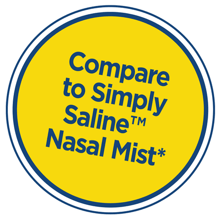Equate Drug-Free Daily Saline Nasal Mist Spray for Sinus Relief, 3.1 oz, Compare to Simply Saline™ Nasal Mist