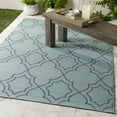 thumbnail image 4 of Hauteloom Ursa Living Room, Bedroom Patio Outdoor Area Rug - Traditional, Transitional - Pale Blue, Navy - 5'11" x 8'10", 4 of 10