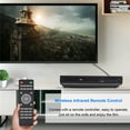 Compact DVD Player for Smart TV, All Regions, USB Input, AV Cable